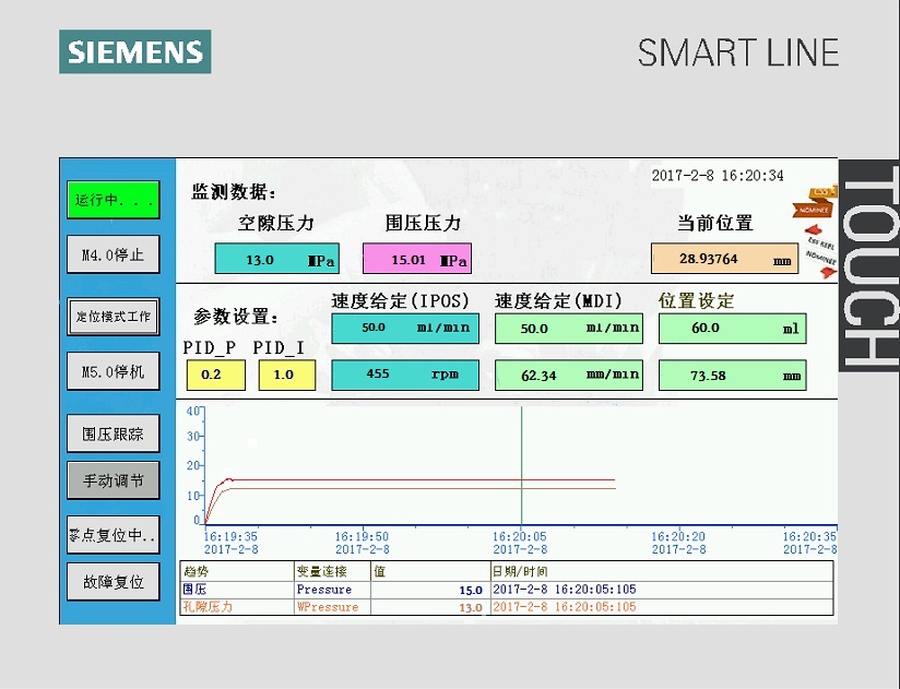 围压泵触摸屏(1)